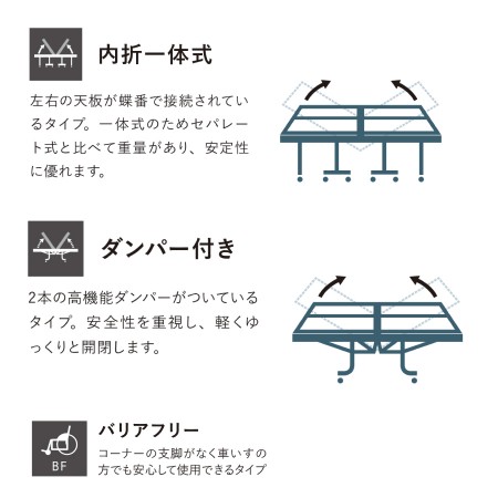 ウイングBF25