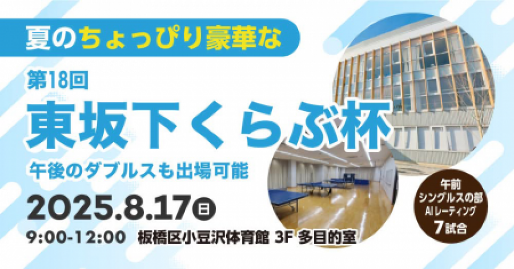 ８月１７日(日)９時から、夏のちょっぴり豪華な東坂下くらぶ杯(シングルス)板橋区小豆沢体育館３F多目的室の会～その１８