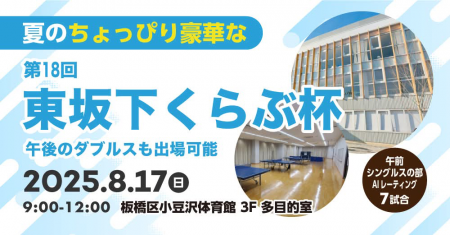 ８月１７日(日)９時から、夏のちょっぴり豪華な東坂下くらぶ杯(シングルス)板橋区小豆沢体育館３F多目的室の会～その１８