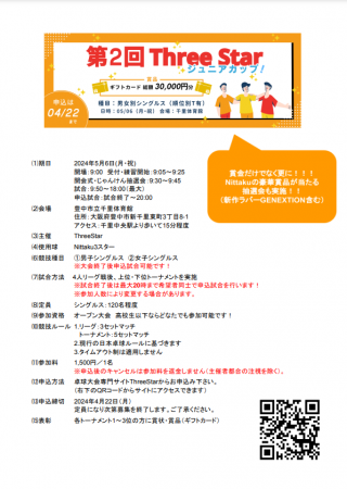 第2回ThreeStarカップ