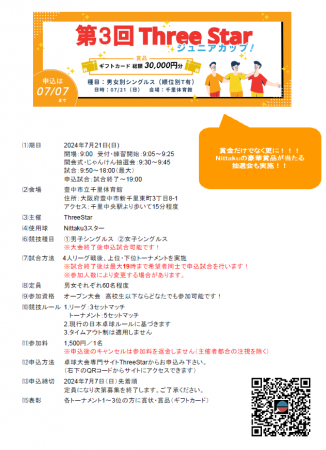 第3回ThreeStarカップ