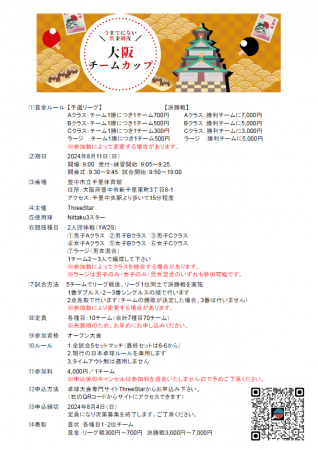 第2回大阪チームカップ