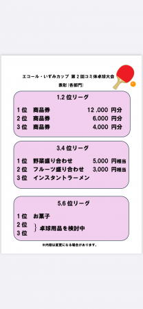 エコール・いずみカップ 第2回コミ体卓球大会