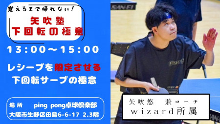 第一回 矢吹塾サーブ編