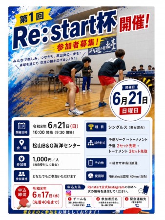 第1回Re:start杯