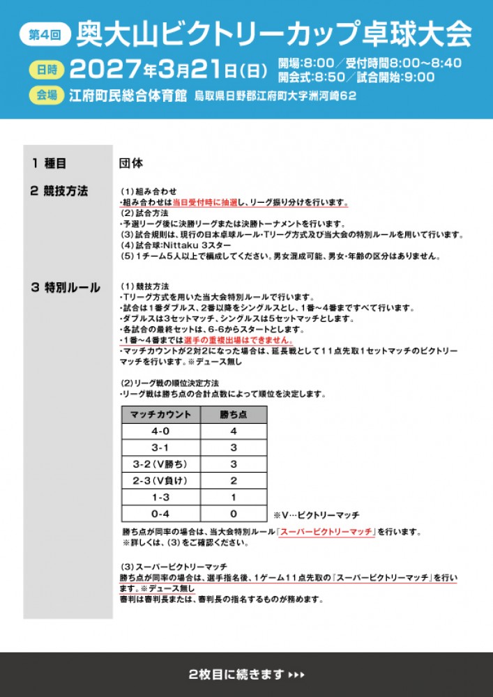 第4回 奥大山ビクトリーカップ卓球大会