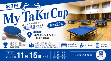 第1回　MyTaKu Cup Max32名