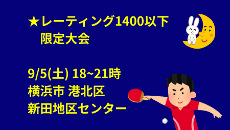 【レーティング1400以下限定】i2U(ｲｯﾂｰ)9/5『夜』大会@横浜市新田地区センター