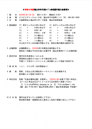 令和5年度福山市年代別オープン卓球選手権大会