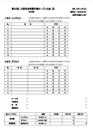 第33回川西市卓球選手権オープン大会