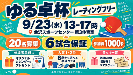 ゆる卓杯キャッシュバック大会&ラッキー賞に話題の映画ペアチケットが当たる
