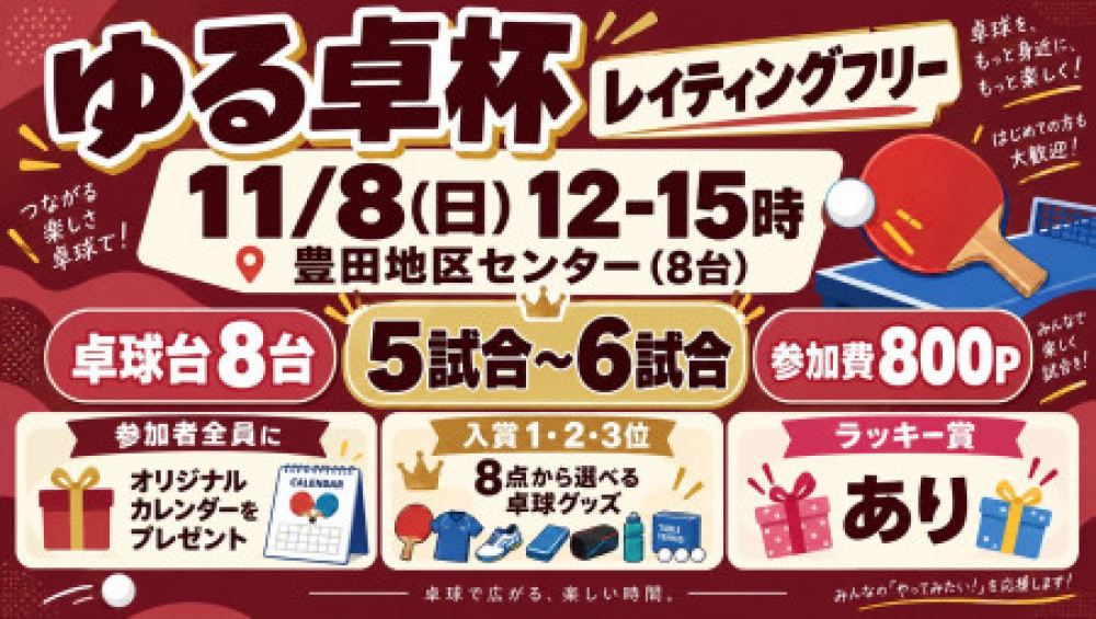 ゆる卓杯 sponsored by 三英