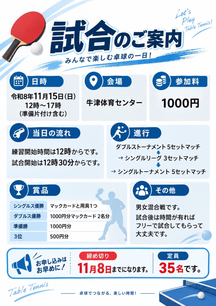 第4回 マイNo.杯