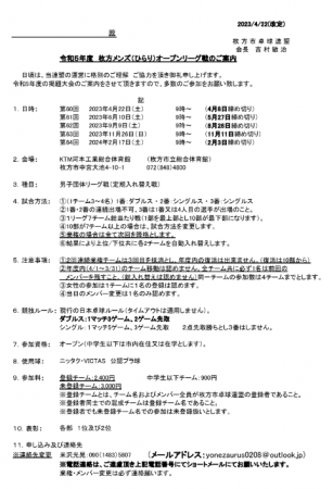 第64回枚方メンズ（ひらり）オープンリーグ