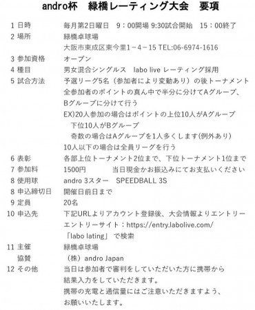 andro杯緑橋レーティング大会