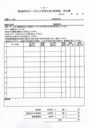 第8回茨木ローズカップ卓球大会（団体戦）