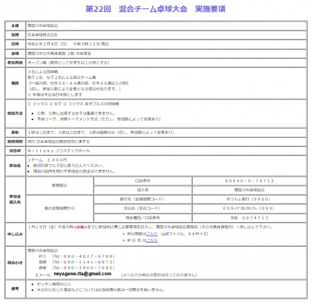 第22回寝屋川市混合チーム卓球大会