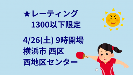 【レーティング1300以下限定】i2U(ｲｯﾂｰ)4/26土午前大会@横浜市西地区ｾﾝ