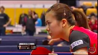 【動画】福原愛 VS サマラ 2013年ポーランドオープン、メジャーシリーズ 準々決勝