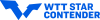 中国が全5種目を制覇 日本は伊藤美誠が女子単で銅メダル WTTスターコンテンダー・リュブリャナ2023