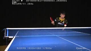 【動画あり】松平健太選手のサーブ（スーパースロー）