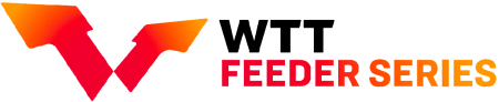 WTTフィーダー・オロモウツ、松平賢二や橋本帆乃香らが2回戦へ WTTコンテンダー・リマでは田中佑汰、及川瑞基が勝ち上がる