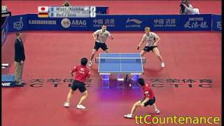 【動画】岸川聖也・水谷隼 VS ティモ・ボル・SUSS Christian 2009年ドイツオープン 決勝