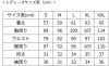 JUIC ラインウォリアーS（レディース）
