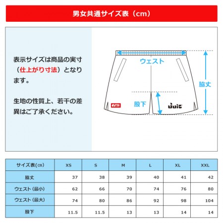 グロス レボ