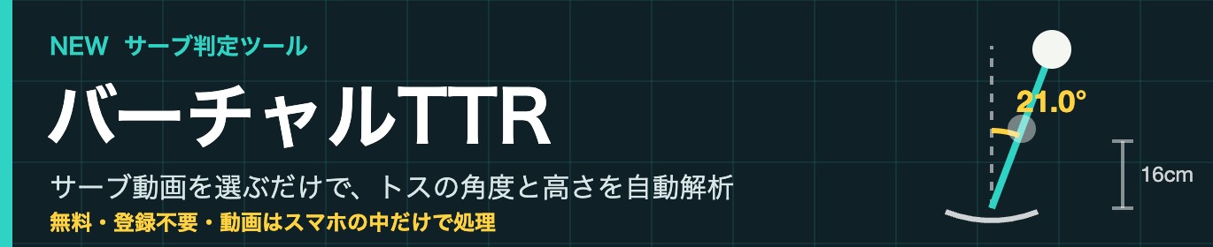バーチャルTTR｜サーブのトス角度と高さを動画から自動解析